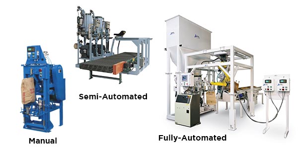 WHAT DOES A VALVE BAG PACKAGING MACHINE COST?